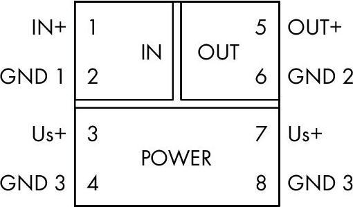 Actual product image Wago Isolation amplifier