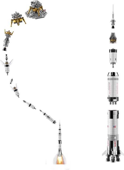 Produktbild LEGO NASA Apollo 11 Saturn V (21309, LEGO Ideas, LEGO Seltene Sets)
