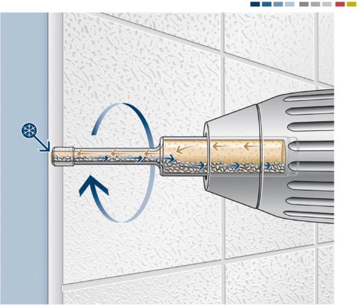 Produktbild Bosch Professional Zubehör PRO Ceramic dry Bohrer-Set, 6 x 33, 8 x 33, 10 x 33 mm, 3-tlg. (10 mm, 6 mm, 8 mm)