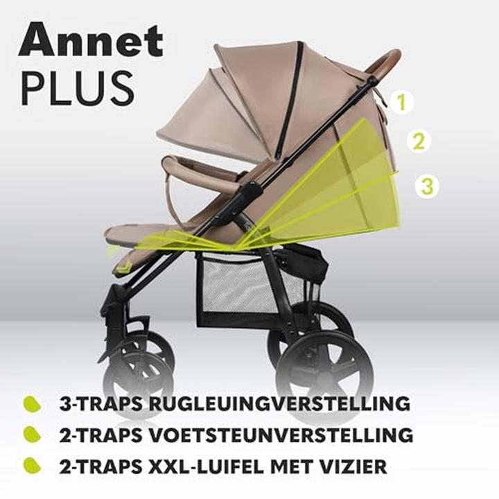 Produktbild Lionelo Annet Plus