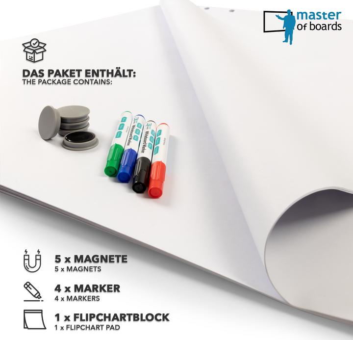 Produktbild Master of Boards Flipchart-Set