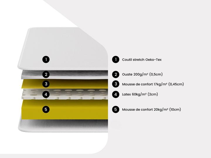 Produktbild Dreamea Pandora