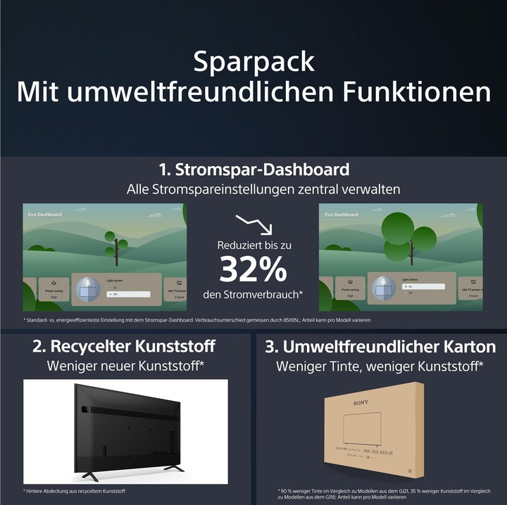 Produktbild Sony KD-43X75WL (43", X75WL, LED, 4K, 2023)