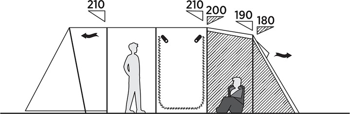 Actual product image Easy Camp Familien-Tunnelzelt Sola 6 (grau, Modell 2025) (Tunnel tent, 22.70 kg, 6 persons)