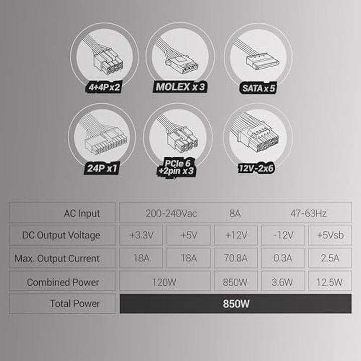 Produktbild Mars Gaming MPB850PSIW (850 W)