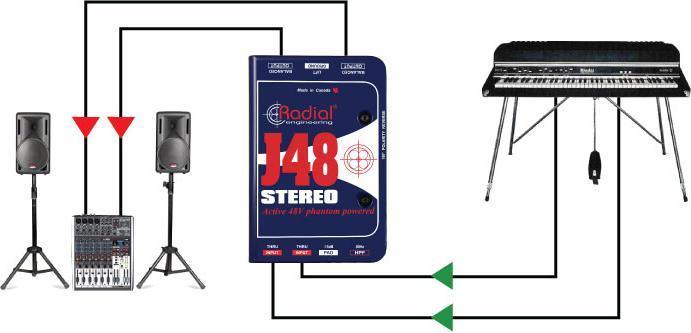 Produktbild Radial J48 Stereo actieve DI-box (DI Box)