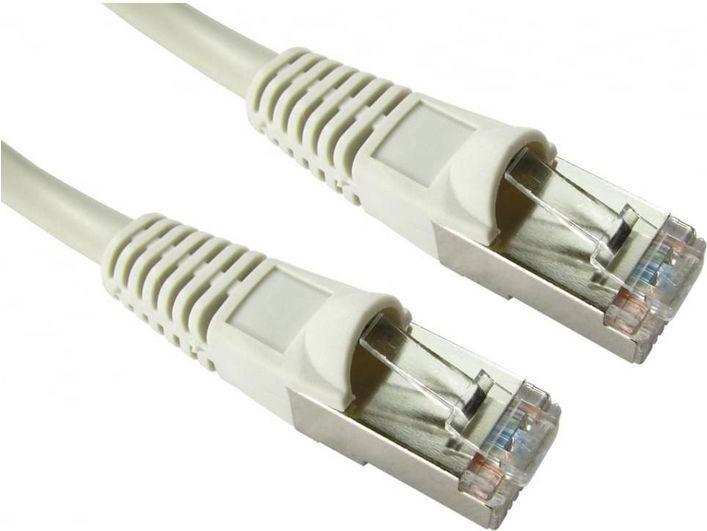 Actual product image RS PRO Ethernetkabel Cat.5e, 5m, Grau Patchkabel, A RJ45 FTP Stecker, B RJ45, Aussen ø 5.6mm, PVC (FTP, CAT5e, 5 m)