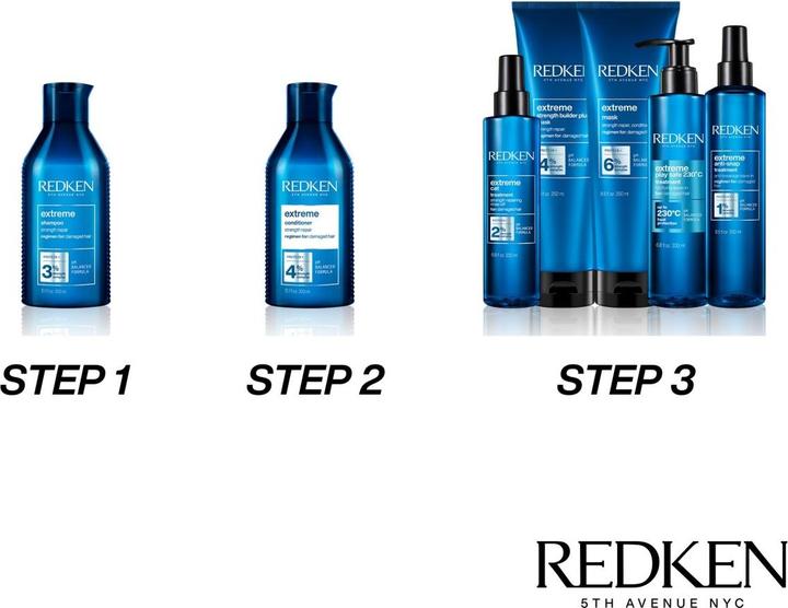 Immagine prodotto Redken Maschera estrema (250 ml)