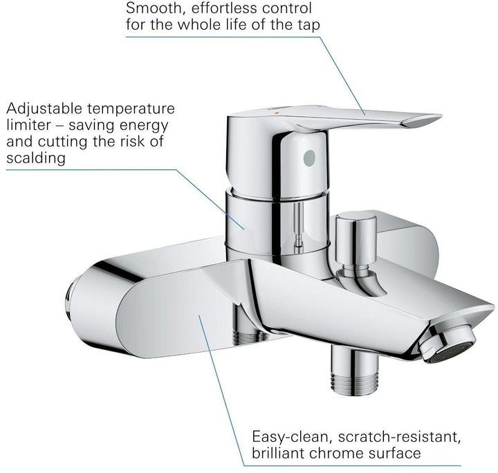 Immagine prodotto Grohe Miscelatore per vasca Start QuickFix