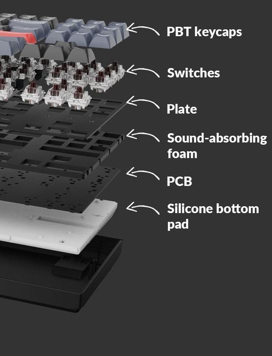Actual product image Keychron K8 Pro (Barebone, Cable)