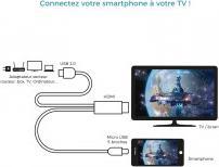 Image du produit Be Mix cable hdtv 2m android (2 m)
