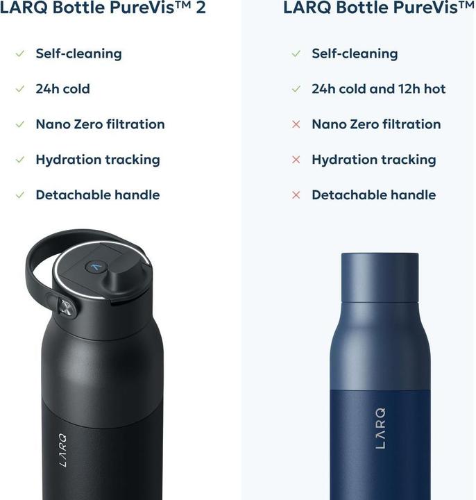 Actual product image Larq PureVis 2 (1 l)