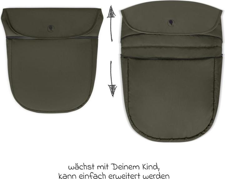 Produktbild ABC Design Beindecke