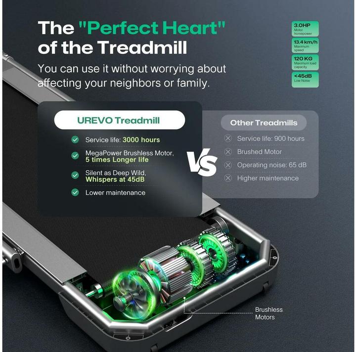 Image du produit Urevo FoldiMix 5 Pro