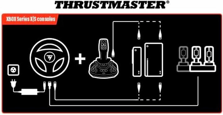 Actual product image Thrustmaster SimTask FarmStick (PC, Xbox Series S, Xbox Series X)