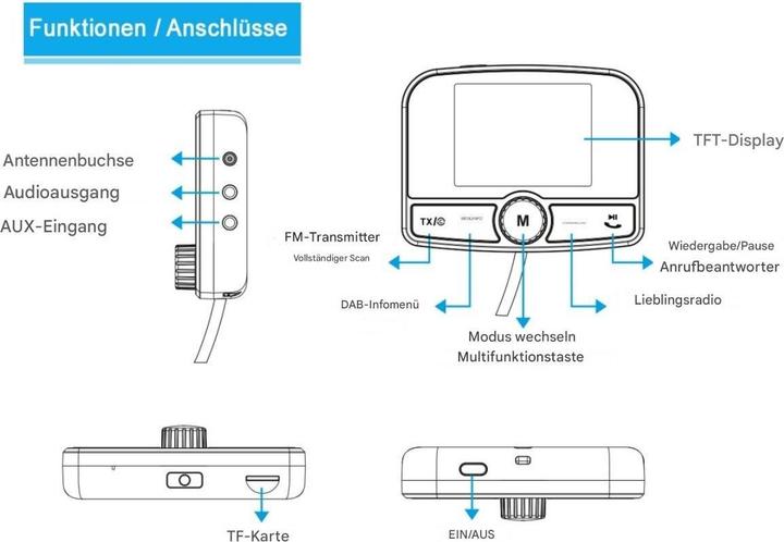 Image du produit Berling "Säntis" DAB+ Autoradio-Adapter, Freisprecheinrichtung, Musikstreaming