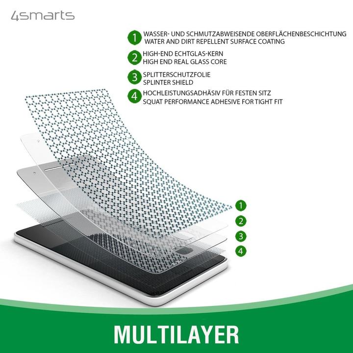 Immagine prodotto 4smarts Set di protezione a 360° (2 Pezzo/i, Samsung Galaxy A36)