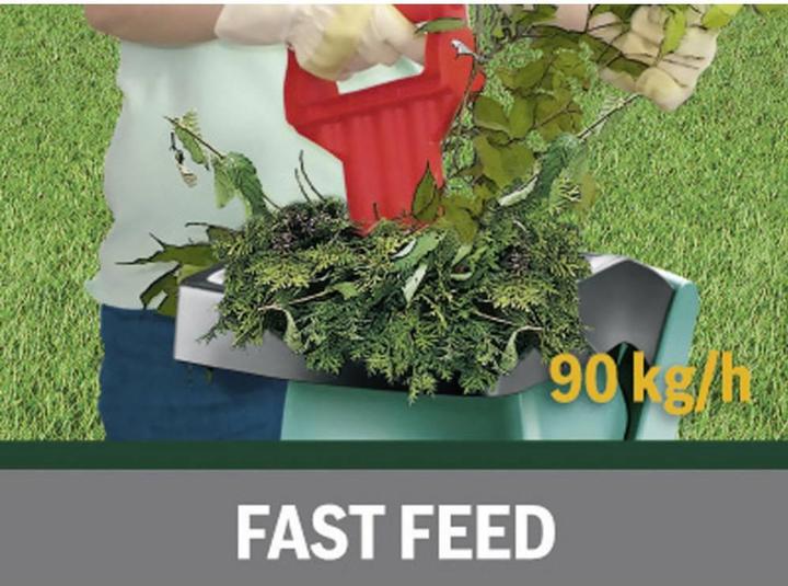 Actual product image Bosch Home & Garden AXT Rapid 2200