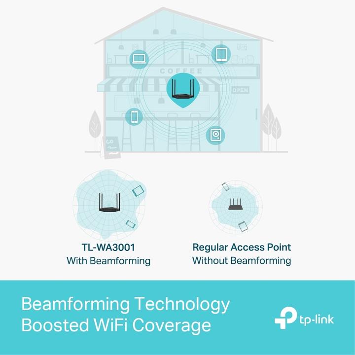 Produktbild TP-Link TL-WA3001 (2402 Mbit/s)