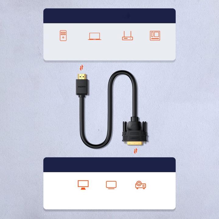 Actual product image Ugreen HDMI to DVI (2 m)