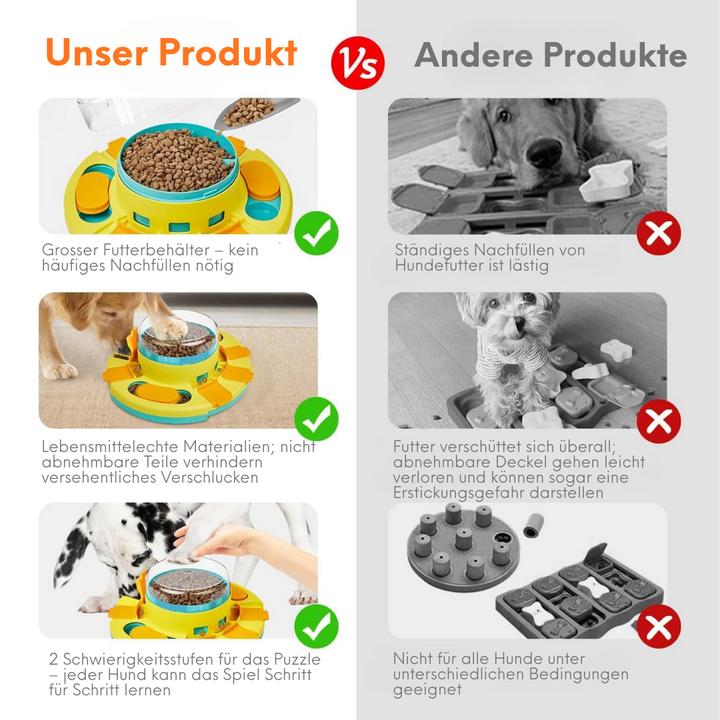 Image du produit Suba Jouets d'intelligence (Jouet d’intelligence pour chiens)