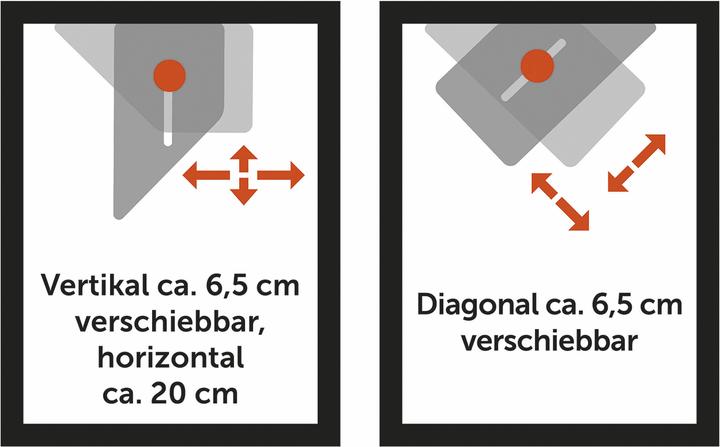 Produktbild Die Höhle der Löwen Flexylot Bildaufhängung Basic 3er-Set (Verlegeset)