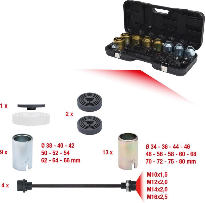 Produktbild KS Tools Druck- und Zughülsen Satz, 37-tlg