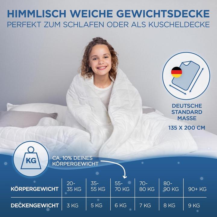 Produktbild Samthus Gewichtsdecke, 3kg (200 x 135 cm)