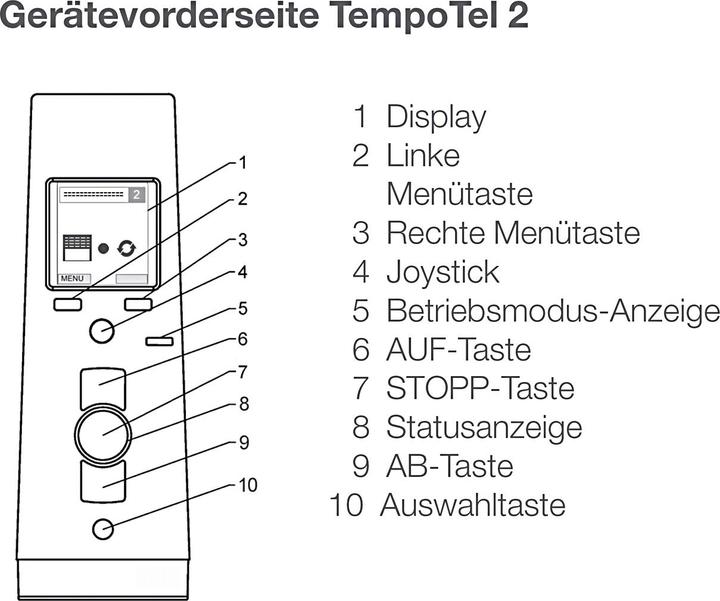Produktbild Elero TempoTel2 10-Kanal Handsender BIDI m.integr. Zeitschaltuhr, reinweiss inkl