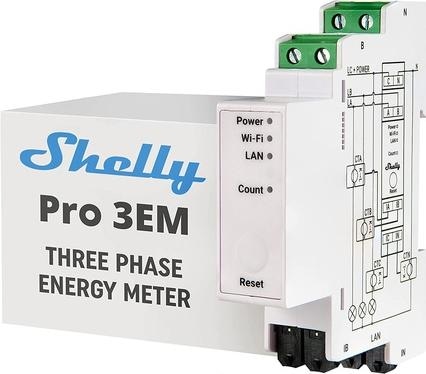 Actual product image Shelly Per 3EM-400