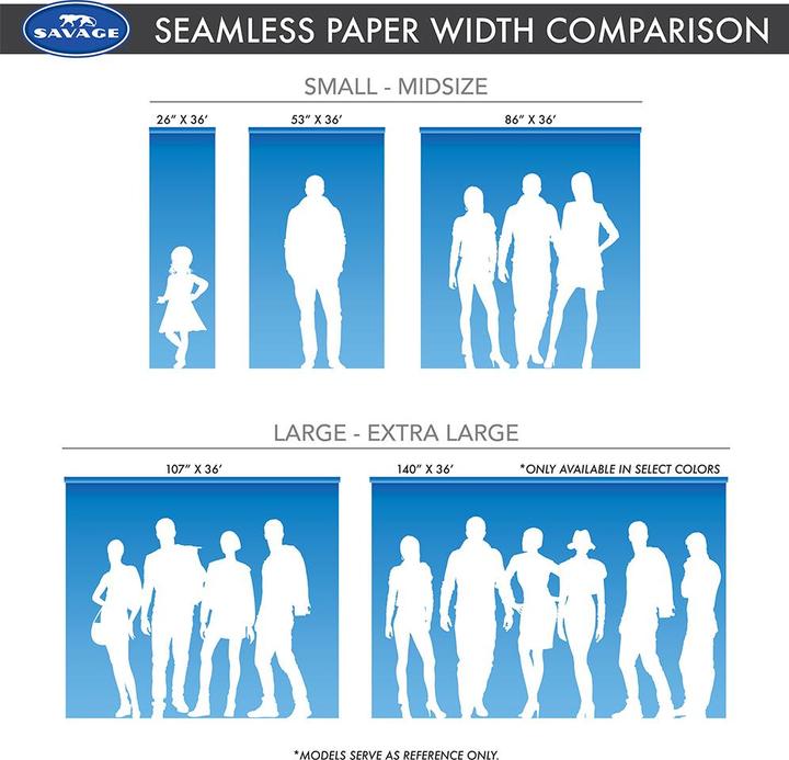 Actual product image Savage Background paper (272 cm, 1100 cm)