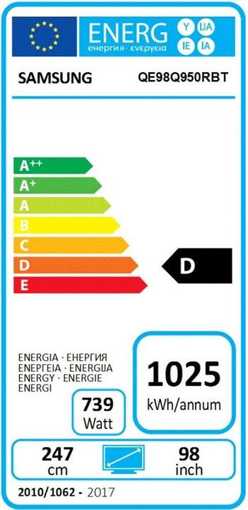 Energy Label Samsung QE98Q950R (98", QLED, 8K, 2019)