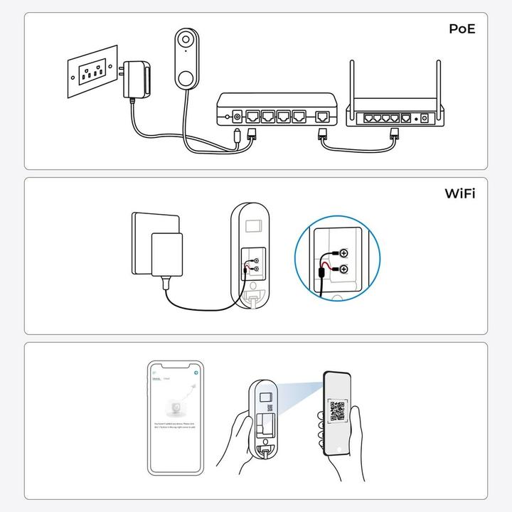 Actual product image Reolink D340W (Wireless)