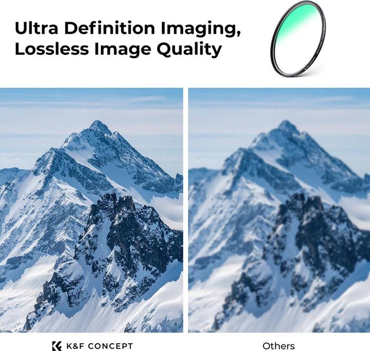 Image du produit K&F Concept 77MM Ultra Low Reflection MCUV Filter, 28 Green Coatings HD Waterproof Anti-Scratch (Nano-X Series) (77 mm, Filtre UV)