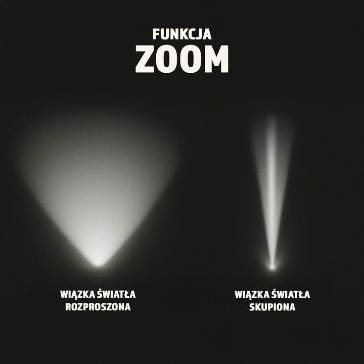 Actual product image Lider Taktyczna ręczna latarka akumulatorowa LED MT159 (17.50 cm)