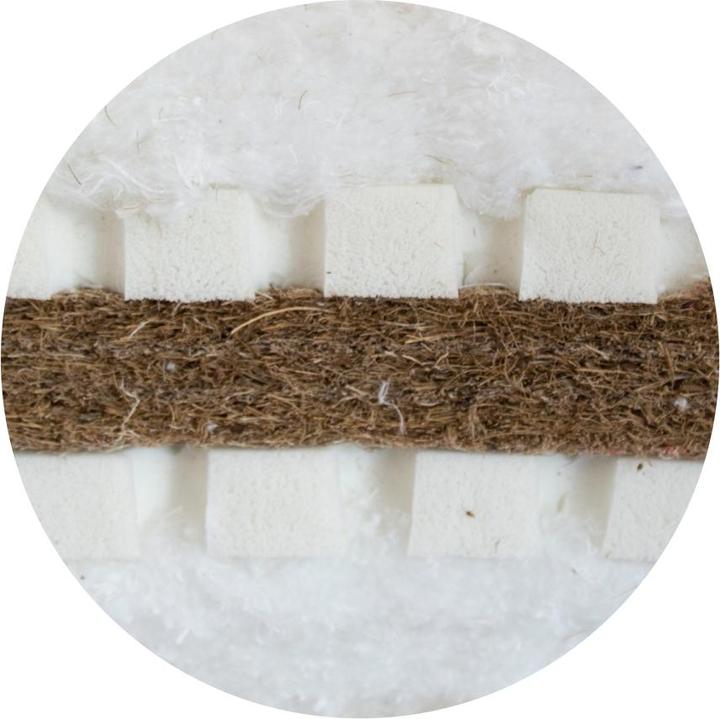 Actual product image Karup Design Sandwich (180 x 200 cm, Latex core)