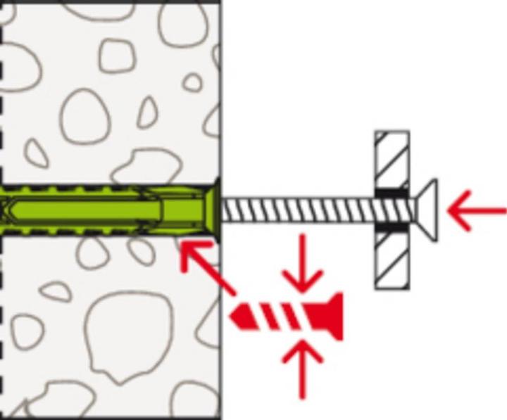 Produktbild Fischer Dübel SX Plus Green 6x30 S (45 Stk.)