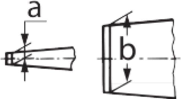 Immagine prodotto PB Swiss Tools Schraubenzieher (Viti con testa a intaglio)
