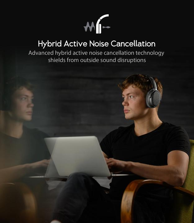 Actual product image Onanoff Focus+ headset with ANC