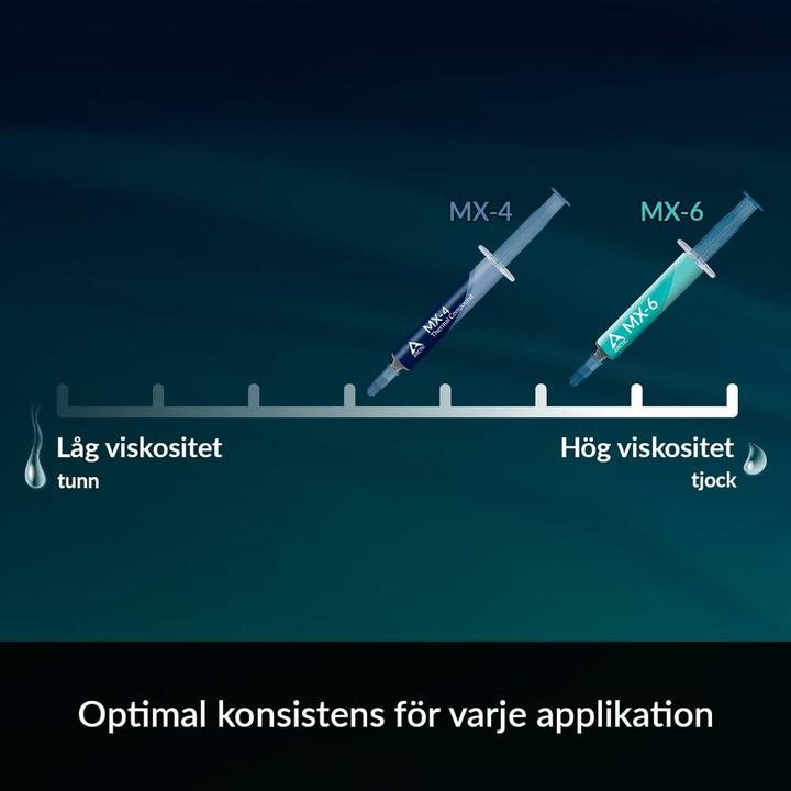 Productafbeelding Arctic MX-4 (8.50 W/m K, 8 g)