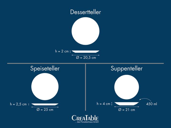 Produktbild CreaTable Milano (18 Stk.)