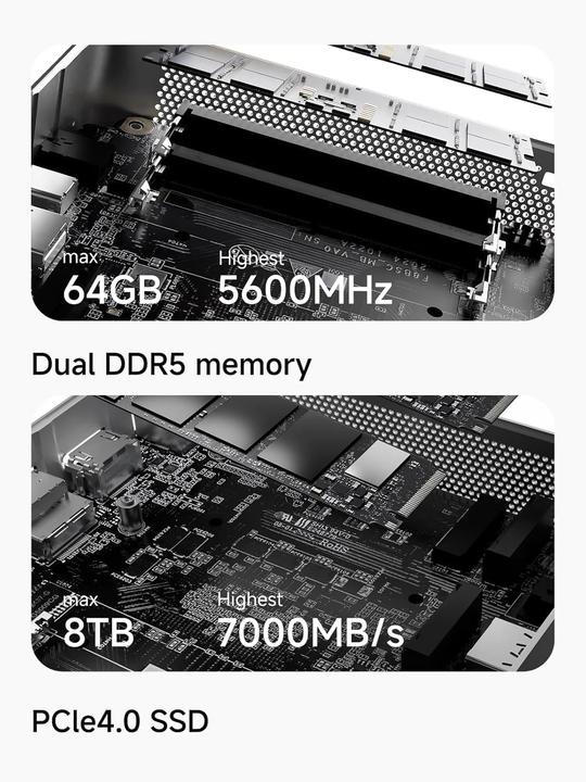 Produktbild Minisforum X1-255 (1000 GB, 32 GB, AMD Ryzen 7 255)