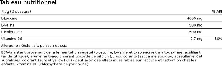 Nutritional values and ingredients Io.Genix Bcaas Zero (1 pcs., Powder, 300 g)