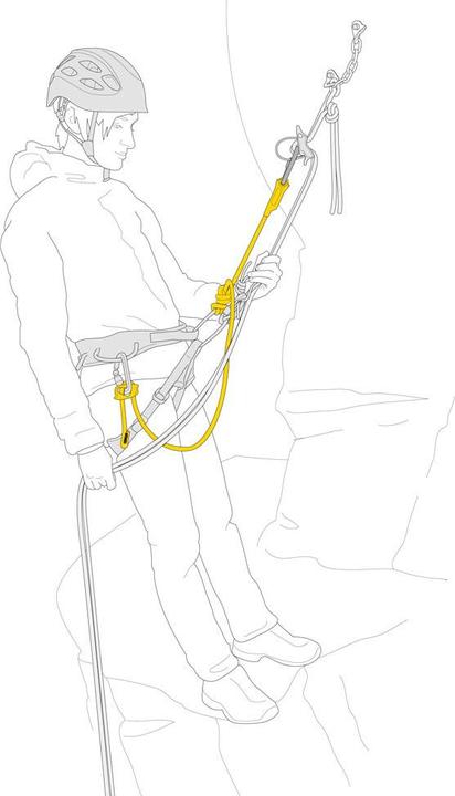 Actual product image Petzl Dual Connect