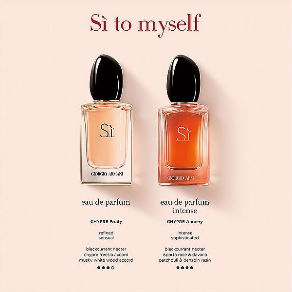 Produktbild Giorgio Armani Sí (Eau de Parfum, 30 ml)