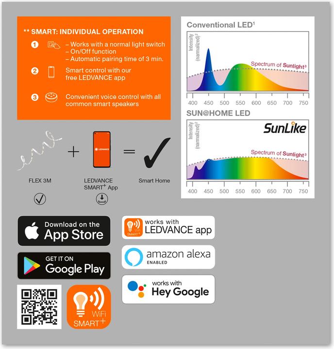 Image du produit Ledvance Sun@Home (Blanc, 300 cm, Intérieur)