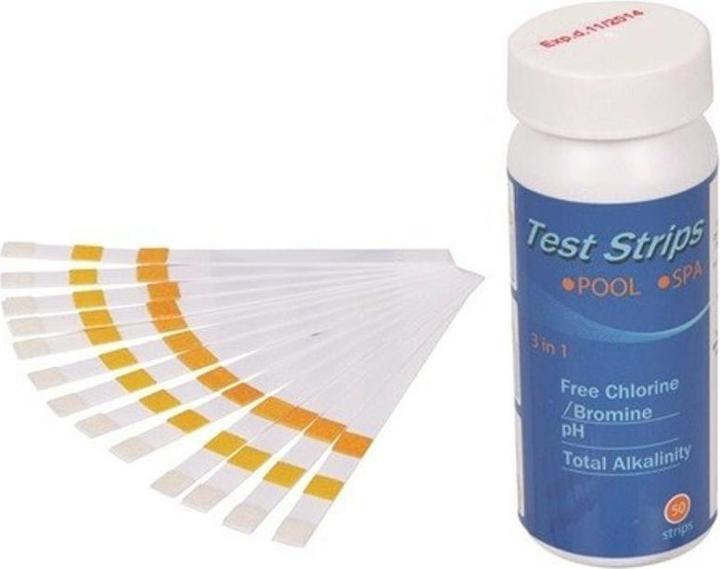 Exit Strisce reattive