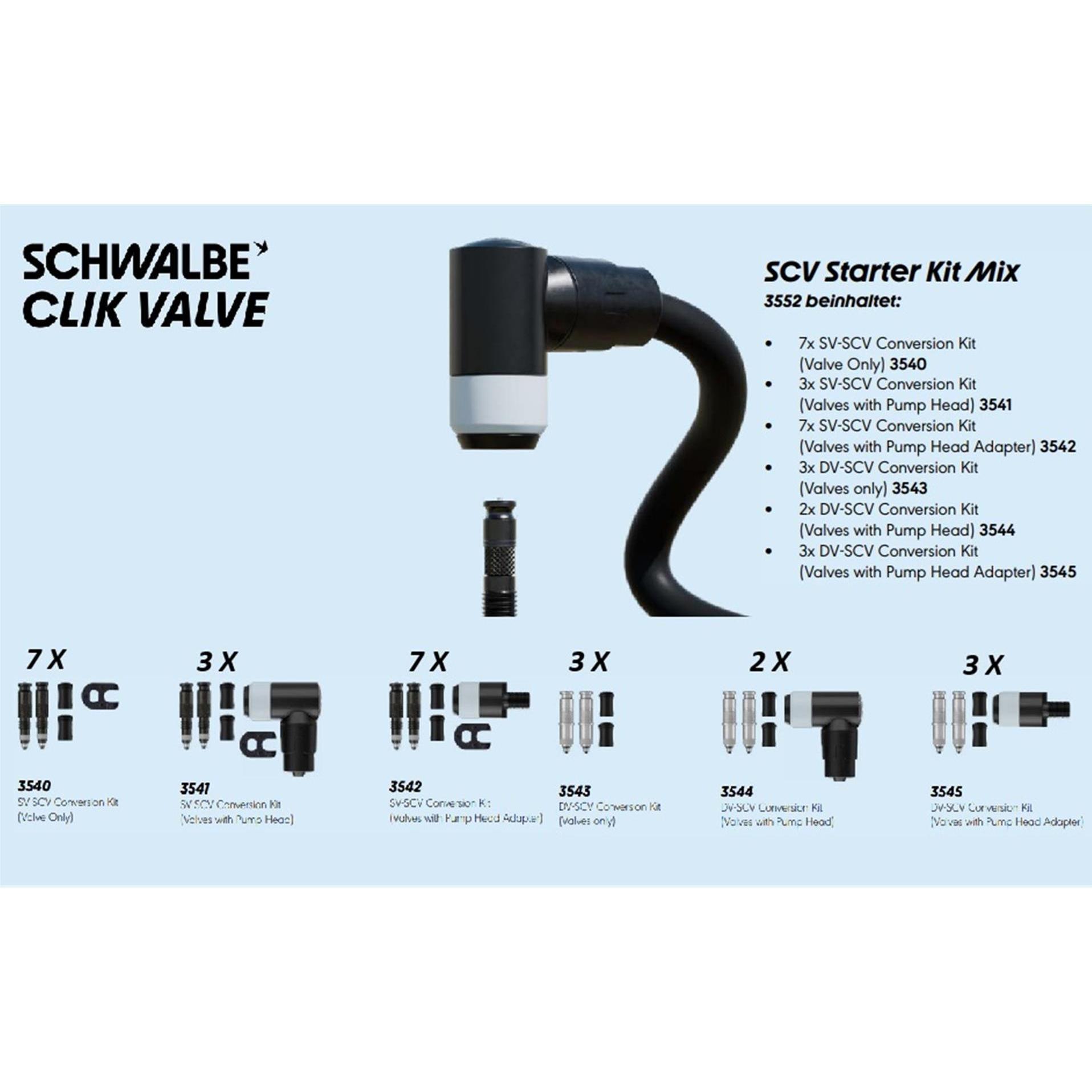 Schwalbe, Veloreifen Zubehör
