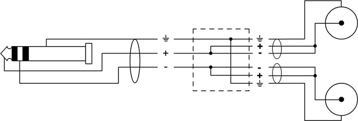 Produktbild Cordial CFY WCC-LONG - Stereo 3.5mm -> 2x Cinch Anschlusskabel (1.50 m, 3.5mm Klinke (AUX), Cinch)