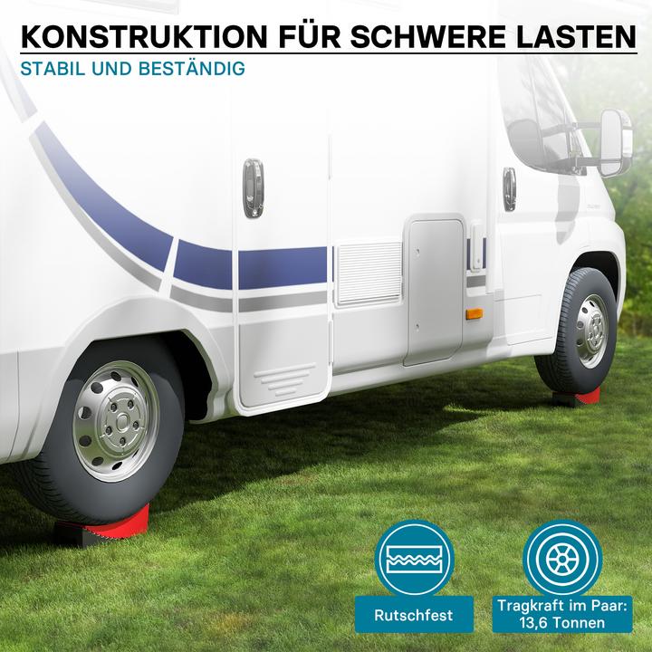 Image du produit Wiltec Rundkeile